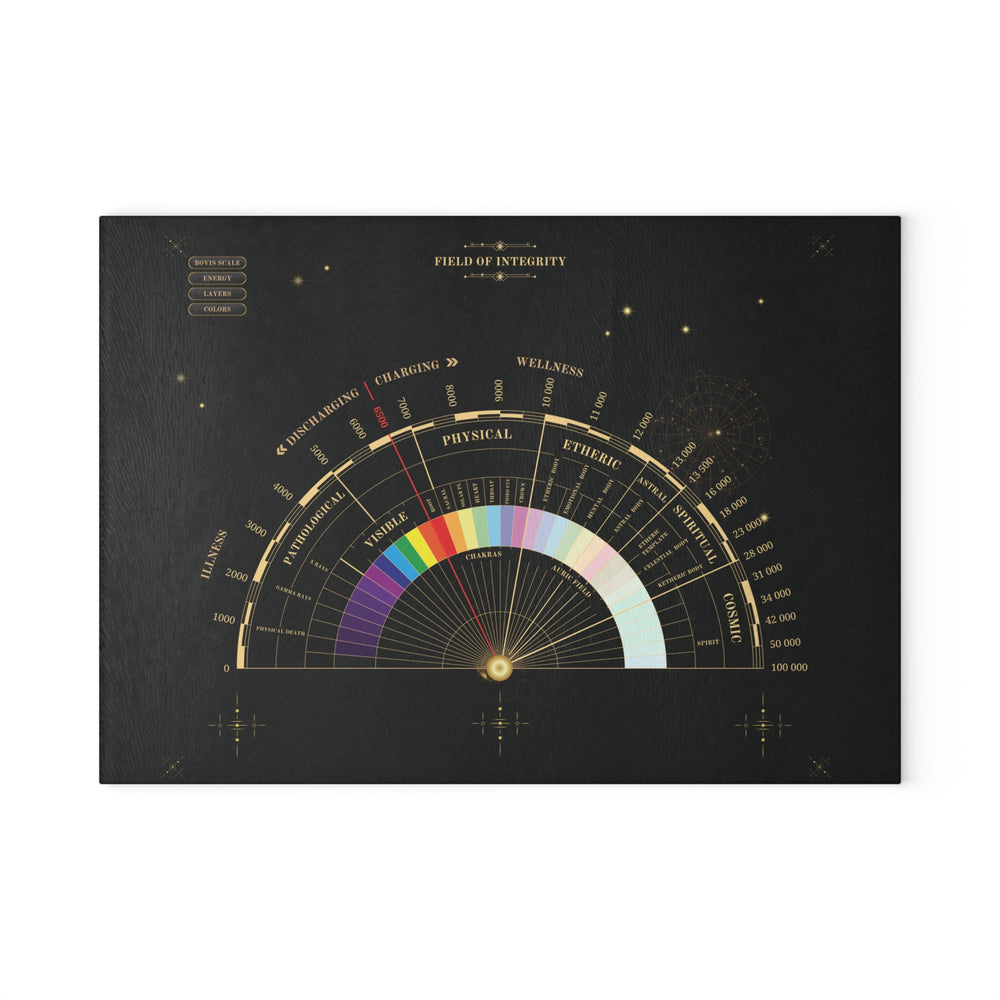 FIELD OF INTEGRITY | Glass Pendulum Dowsing Chart