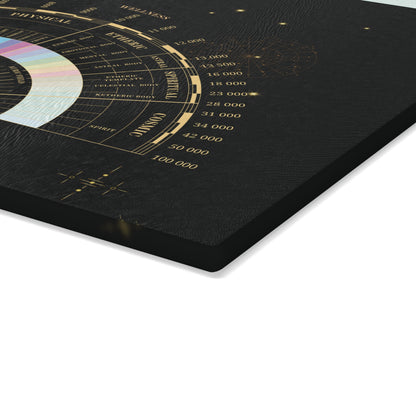 FIELD OF INTEGRITY | Glass Pendulum Dowsing Chart