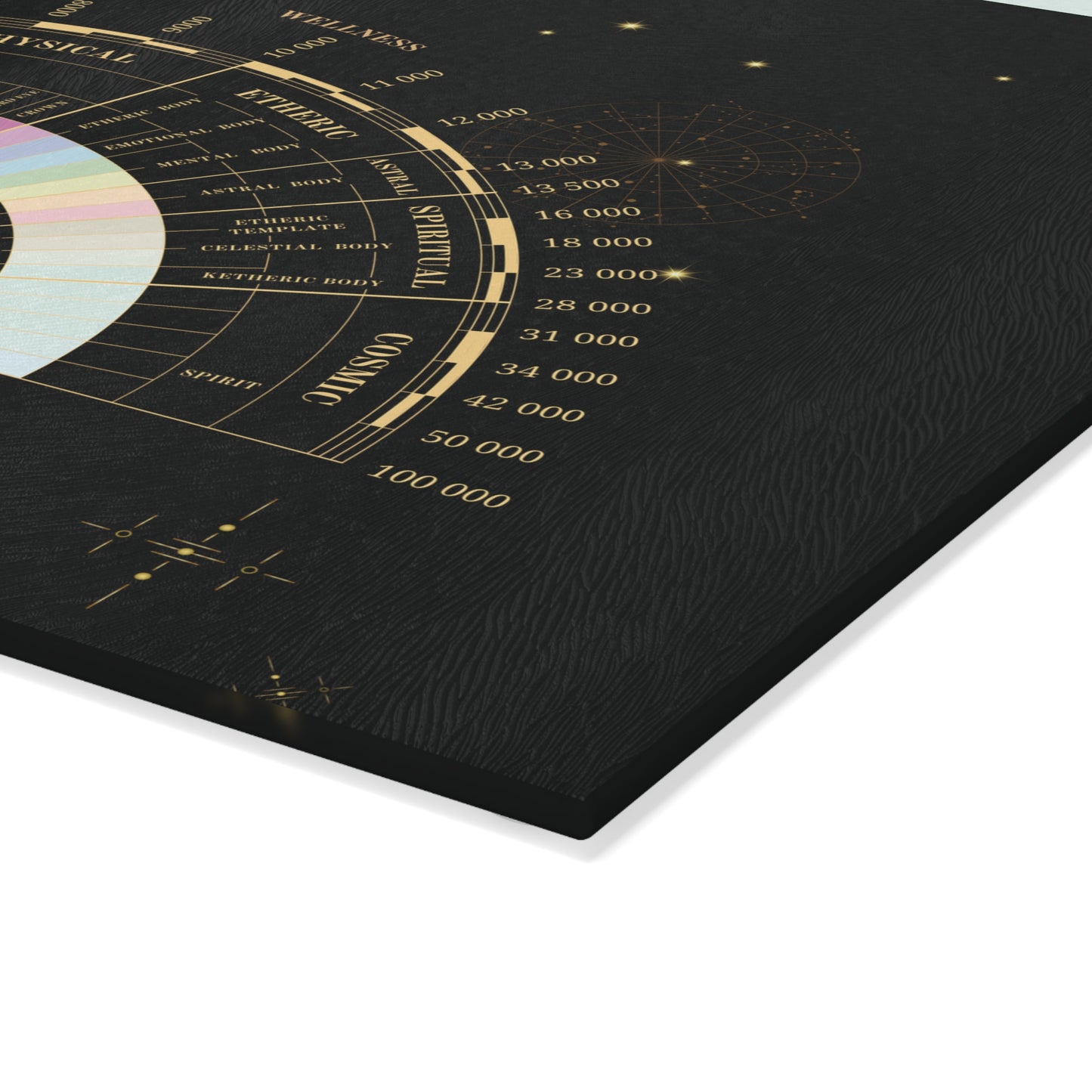 FIELD OF INTEGRITY | Glass Pendulum Dowsing Chart