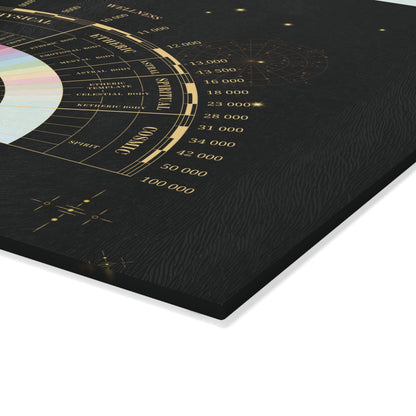 FIELD OF INTEGRITY | Glass Pendulum Dowsing Chart