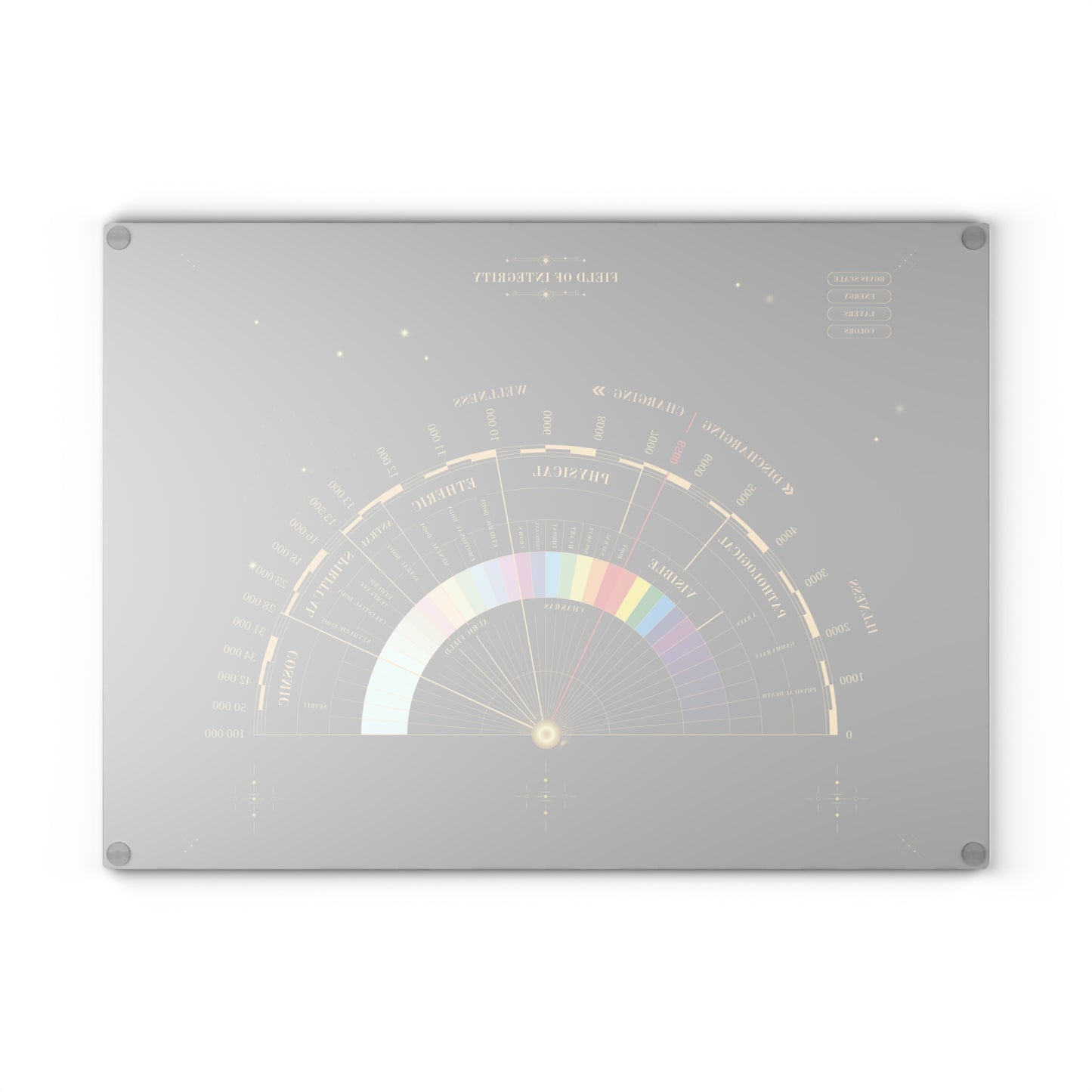 FIELD OF INTEGRITY | Glass Pendulum Dowsing Chart