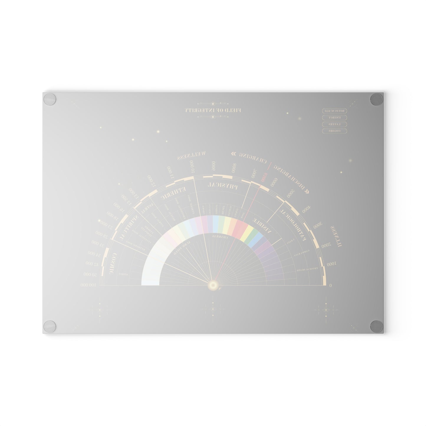 FIELD OF INTEGRITY | Glass Pendulum Dowsing Chart